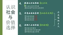 人教统编版必修4 哲学与文化社会历史的本质课前预习课件ppt