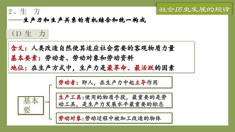 5.2 社会历史的发展 课件-2024-2025学年高中政治统编版必修四哲学与文化第8页