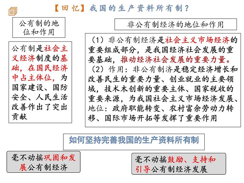 1.2 坚持 “两个毫不动摇” 课件-2024-2025学年高中政治统编版必修二经济与社会01