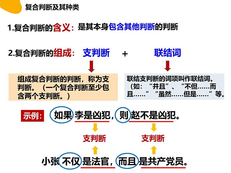 5.3正确运用复合判断 课件-2024-2025学年高中政治统编版选择性必修三逻辑与思维04