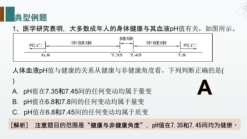 9.1 认识质量互变规律 课件 2024-2025学年高中思想政治统编版选择性必修三逻辑与思维第5页