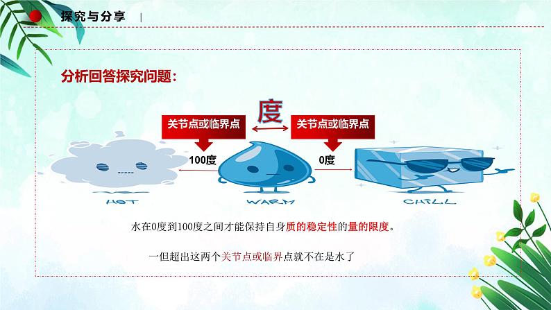 9.2 把握适度原则 课件-2024-2025学年高中政治统编版选择性必修三逻辑与思维06