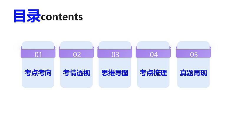 必修3第二课 中国共产党的先进性- 2025年高考政治一轮复习必备知识归纳(新高考通用)课件PPT02