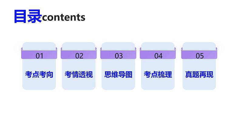必修3第四课 人民民主专政的社会主义国家- 2025年高考政治一轮复习必备知识归纳(新高考通用)课件PPT第4页