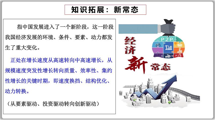 3.2推動高質(zhì)量發(fā)展 課件-2024-2025學(xué)年高中政治統(tǒng)編版必修二經(jīng)濟(jì)與社會第7頁