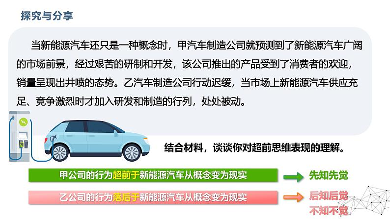 13.1 超前思维的含义与特征 课件-2024-2025学年高中政治统编版选择性必修三逻辑与思维第7页
