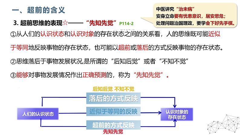 13.1 超前思维的含义与特征 课件-2024-2025学年高中政治统编版选择性必修三逻辑与思维第8页