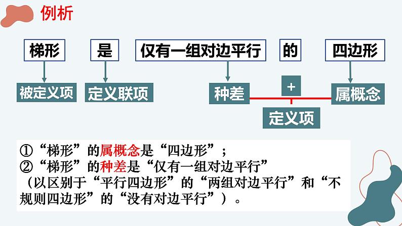 4.2 明确概念的方法课件-2024-2025学年高中政治统编版选择性必修三逻辑与思维第7页