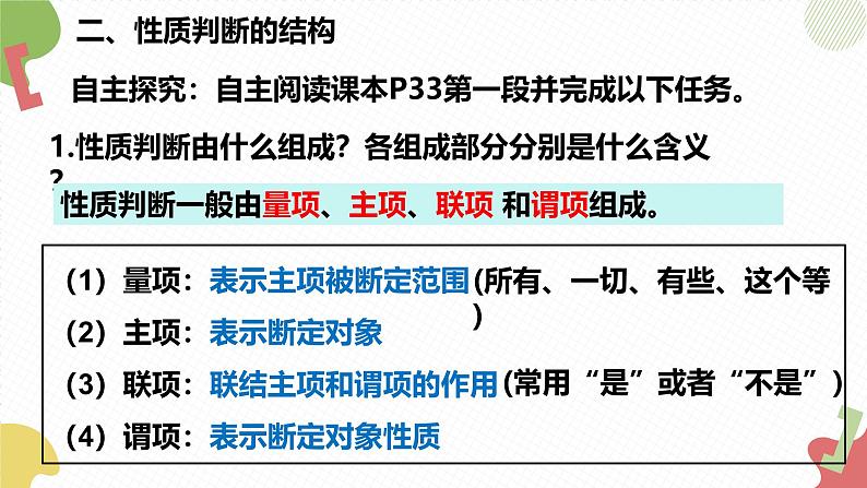 5.2正确运用简单判断 课件-2024-2025学年高中政治统编版选择性必修三逻辑与思维第7页