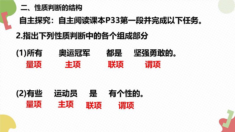 5.2正确运用简单判断 课件-2024-2025学年高中政治统编版选择性必修三逻辑与思维第8页