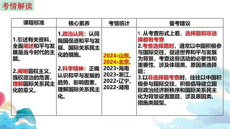 第四课 和平与发展 课件-2025届高考政治一轮复习选择性必修一《当代国际政治与经济》第4页
