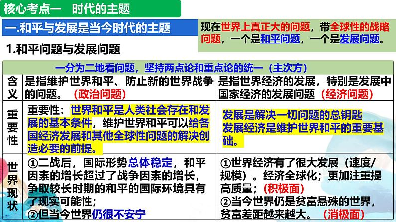 第四课 和平与发展 课件-2025届高考政治一轮复习选择性必修一《当代国际政治与经济》第6页