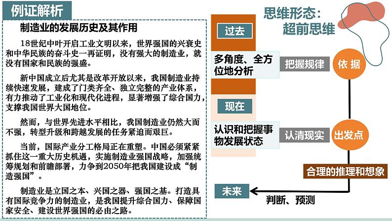 13.1 超前思维的含义与特征课件-2024-2025学年高中政治统编版选择性必修三逻辑与思维第5页