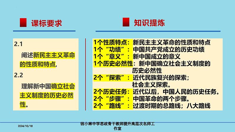 必修1第二课 只有社会主义才能救中国-备战2025年高考政治一轮复习考点精讲课件(新高考通用)02