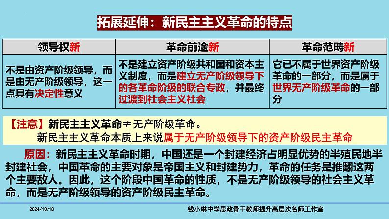必修1第二课 只有社会主义才能救中国-备战2025年高考政治一轮复习考点精讲课件(新高考通用)08