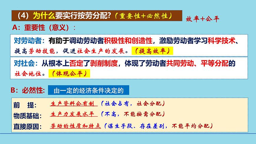 必修2第四課4-1我國的收入分配-備戰(zhàn)2025年高考政治一輪復習考點精講課件第6頁