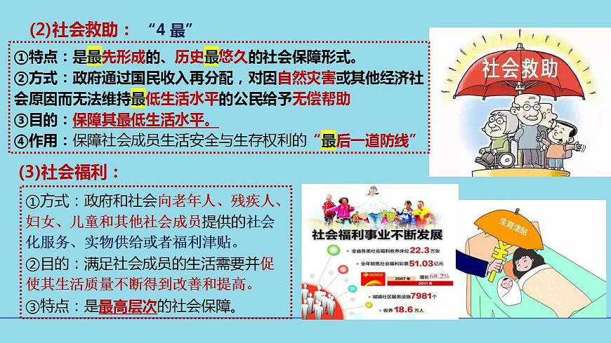 必修2第四課4-2 我國的社會保障-備戰(zhàn)2025年高考政治一輪復(fù)習(xí)考點精講課件第5頁