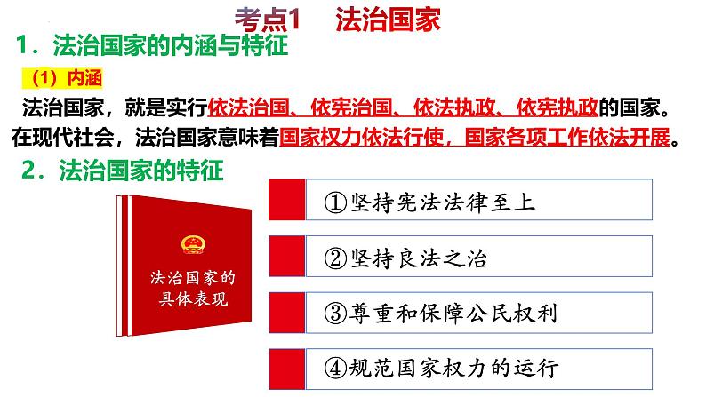 【2025高考一轮】第八课 法治中国建设- 备战2025年高考政治一轮复习课件(新高考通用)04