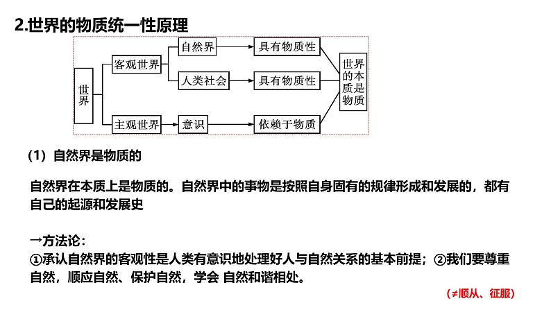 第二课 探究世界的本质-2025年高考政治一轮复习名师精讲课件(统编版)07