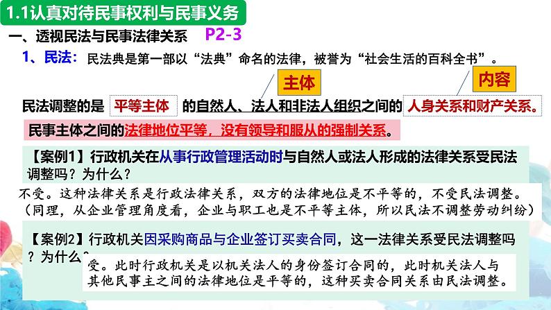 第一课 在生活中学民法用民法 课件(含视频)-2024-2025学年高考政治一轮复习选择性必修二《法律与生活》精品课件第7页
