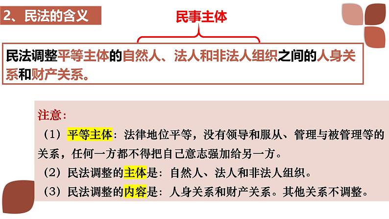 1.1 认真对待民事权利与义务 同步课件 2024-2025学年高中政治统编版选择性必修二法律与生活第7页