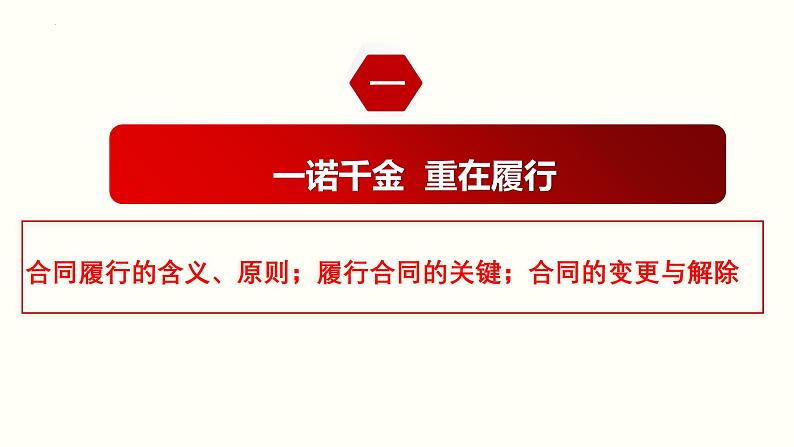3.2有约必守 违约有责课件- 2024-2025学年高中政治统编版选择性必修二法律与生活04