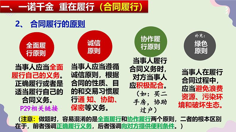 3.2有约必守 违约有责课件- 2024-2025学年高中政治统编版选择性必修二法律与生活08