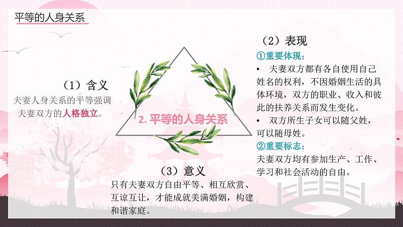6.2 夫妻地位平等(课件) 2024-2025学年高中政治统编版选择性必修二法律与生活第5页