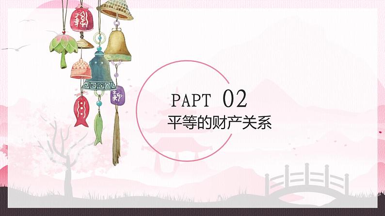 6.2 夫妻地位平等(课件) 2024-2025学年高中政治统编版选择性必修二法律与生活第7页