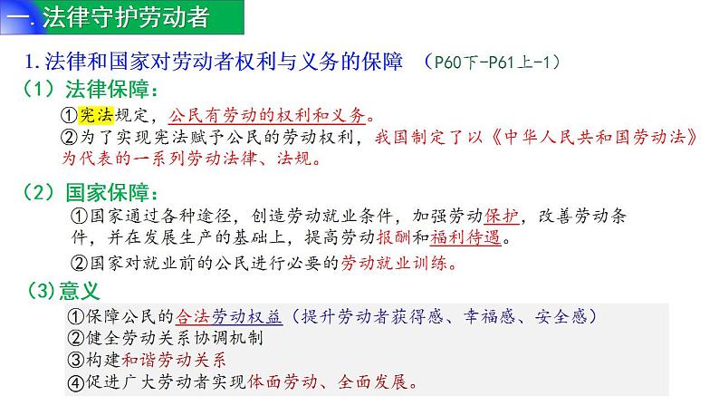 7.1 立足职场有法宝- 同 步课件-2024-2025学年高中政治统编版选择性必修2法律与生活第3页
