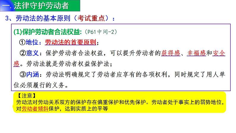 7.1 立足职场有法宝- 同 步课件-2024-2025学年高中政治统编版选择性必修2法律与生活第8页