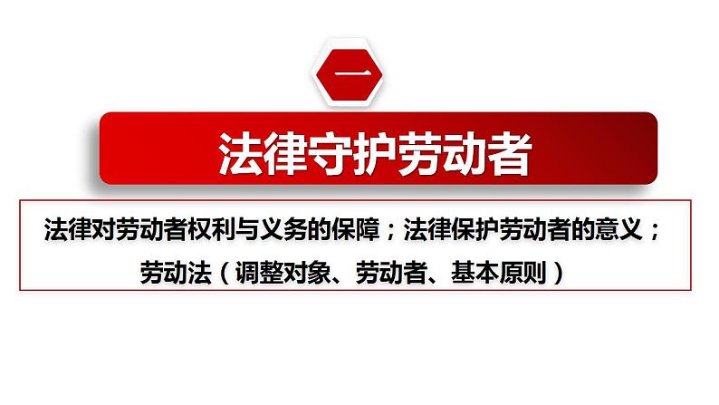 7.1立足职场有法宝课件-2023-2024学年高中政治统编版选择性必修二法 律与生活第2页