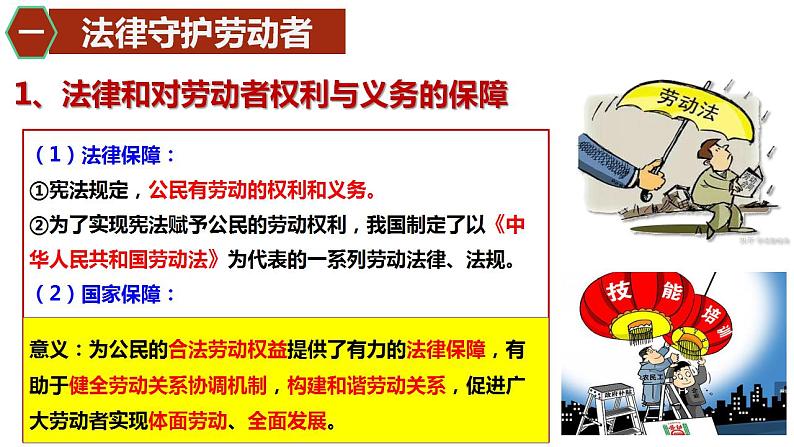 7.1立足职场有法宝课件-2023-2024学年高中政治统编版选择性必修二法 律与生活第3页