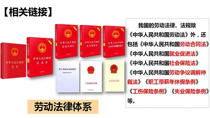 7.1立足职场有法宝课件-2023-2024学年高中政治统编版选择性必修二法 律与生活第4页