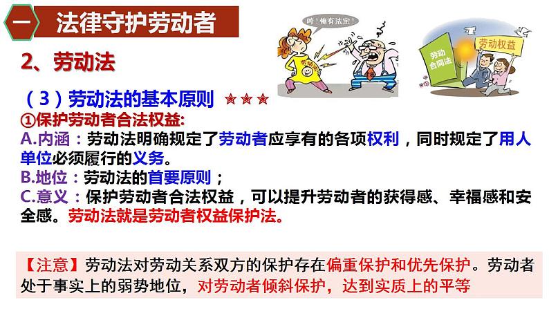 7.1立足职场有法宝课件-2023-2024学年高中政治统编版选择性必修二法 律与生活第8页
