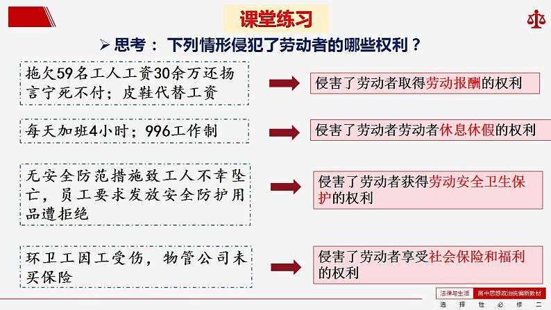 7.2 心中有数上职场 课件-2024-2025学年高中政治统编版选择性 必修二法律与生活第5页