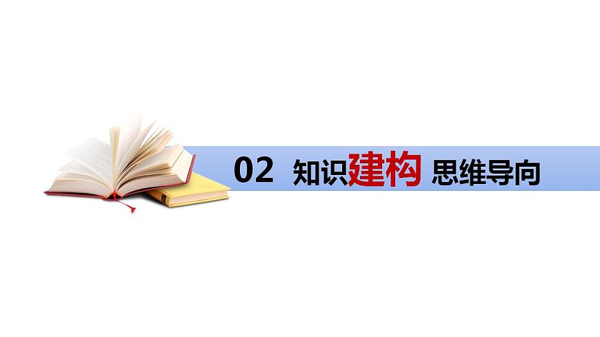 七 我國的經(jīng)濟發(fā)展（課件）2025年高考政治一輪復(fù)習(xí) 統(tǒng)編版第7頁