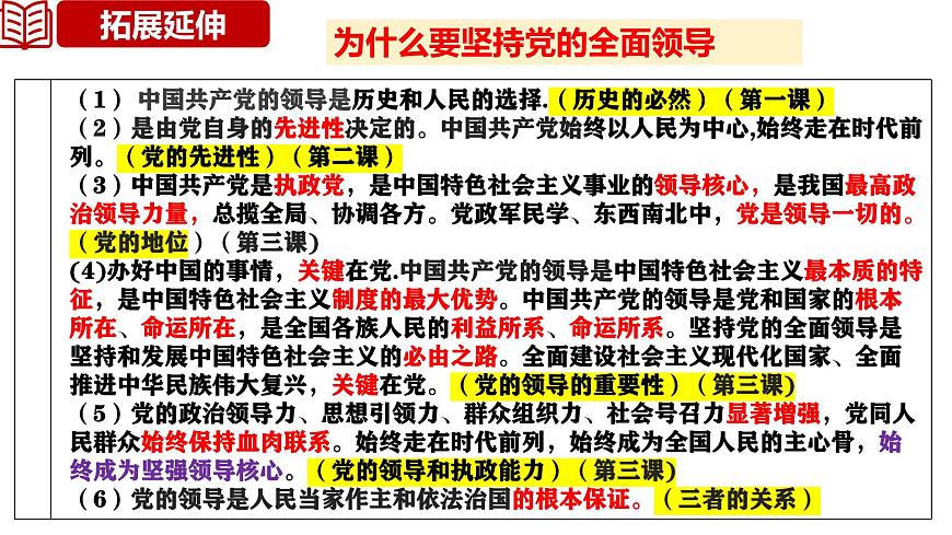 十一 堅持和加強黨的全面領(lǐng)導(dǎo)（課件）2025年高考政治一輪復(fù)習(xí) 統(tǒng)編版第7頁