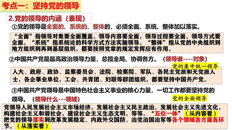 十一 坚持和加强党的全面领导(课件)2025年高考政治一轮复习 统编版08