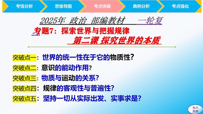 必修4第2课 探究世界的本质-【2025高效一轮】备战2025年高考政治一轮复习原创精制课件(统编版通用)07