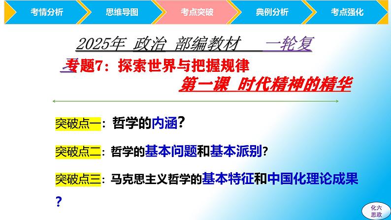 必修4第1课 时代精神的精华-【2025高效一轮】备战2025年高考政治一轮复习原创精制课件(统编版通用)第7页