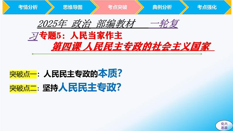 必修3第四课 人民民主专政的社会主义国家-【2025高效一轮】备战2025年高考政治一轮复习原创精制课件(统编版通用)第5页