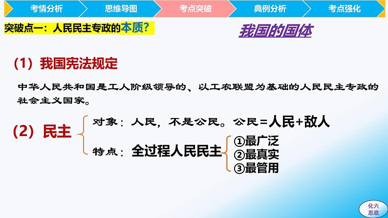 必修3第四课 人民民主专政的社会主义国家-【2025高效一轮】备战2025年高考政治一轮复习原创精制课件(统编版通用)第7页
