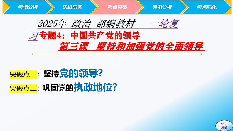 必修3第三课 坚持和加强党的全面领导-【2025高效一轮】备战2025年高考政治一轮复习原创精制课件(统编版通用)第5页