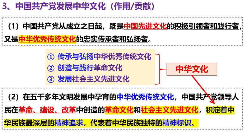 9.1 文化发展的必然选择(课 件) 2024-2025学年高中政治统编版必修四《哲学与文化》课件PPT第7页