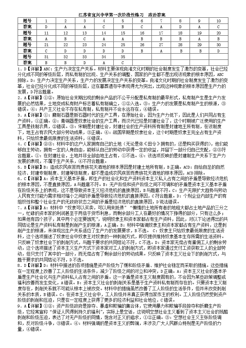 江苏省宜兴中学高一政治月考试卷高一政治月考试卷答案第1页
