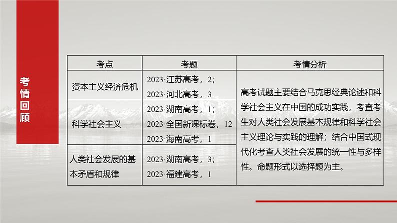 (部编版) 2025年高考政治一轮复习课件必修1 第1课 课时1 原始社会的解体和阶级社会的演进第3页