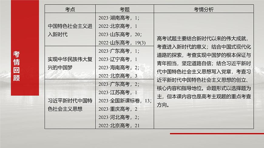 （部編版） 2025年高考政治一輪復(fù)習(xí)課件必修1  第4課　課時(shí)1　新時(shí)代的主要矛盾與奮斗目標(biāo)第3頁(yè)