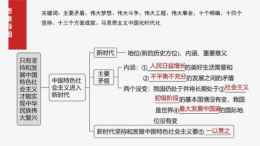 （部編版） 2025年高考政治一輪復(fù)習(xí)課件必修1  第4課　課時(shí)1　新時(shí)代的主要矛盾與奮斗目標(biāo)第4頁(yè)
