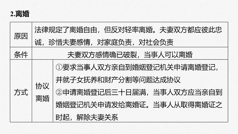 (部编版) 2025年高考政治一轮复习课件选择性必修2 第31课 课时2 珍惜婚姻关系第8页